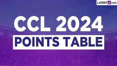 Latest Celebrity Cricket League 2024 Team Standings in Points Table and Upcoming Fixtures